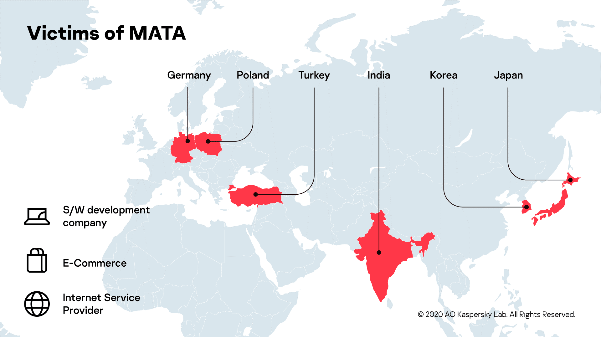 victims-of-mata.png